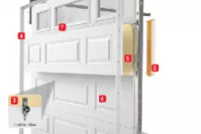 Could how your garage door is made run up your electricity bill?